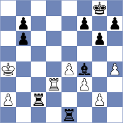 Paquico Rodriguez - Weetik (chess.com INT, 2024)