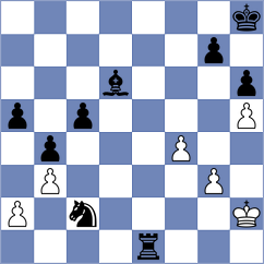 Kobla - Barredo (chess.com INT, 2024)