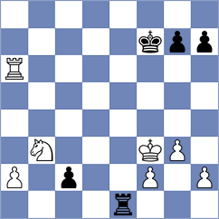 Duncan - Miserendino (chess.com INT, 2025)
