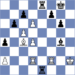Germanovs - Kozionov (chess.com INT, 2025)