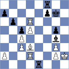 Brezis - George (chess.com INT, 2025)