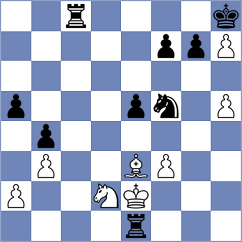 Mika - Ibrahimli (chess.com INT, 2025)