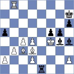 Aggelis - Kozak (chess.com INT, 2025)