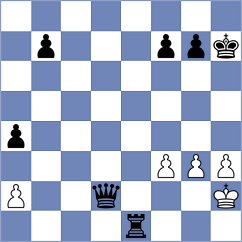 Sathvik Adiga - Yildiz (chess.com INT, 2025)