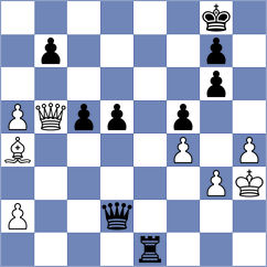 Dukaczewski - Dorner (Belgrade SRB, 2023)