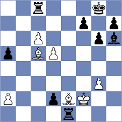Tsyhanchuk - Garv (chess.com INT, 2023)