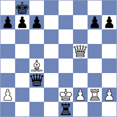 Goncharov - Shandrygin (chess.com INT, 2025)