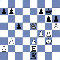 Piven - Serebriakov (Krasnodar, 2005)