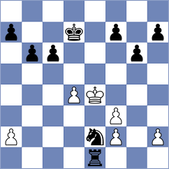 Castro - Belsley (Famalicao, 2015)