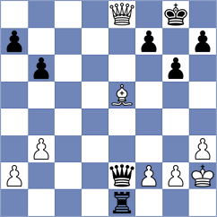 Salimiyan - Cori Quispe (chess.com INT, 2025)