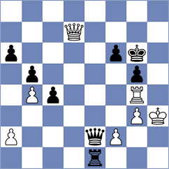 Schlechter - Chigorin (Cambridge Springs, 1904)