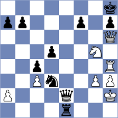 Asaadi - Goudarzian (Chess.com INT, 2021)