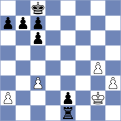 Muhammad Shahzeb - Iljin (chess.com INT, 2023)