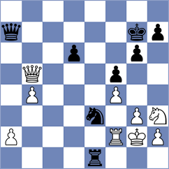 Buchnicek - Plachetka (Czech Republic, 2005)