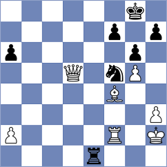 Pradhyumna - Turgut (Chess.com INT, 2020)