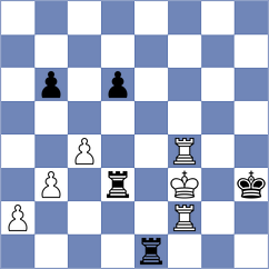 Hovakimyan - Nguyen Duc Dung (chess.com INT, 2024)