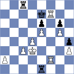 Le Tuan Minh - Korchynskyi (chess.com INT, 2025)