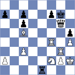 Fernandez - Parnali (chess.com INT, 2024)