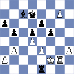 Rangel - Pakleza (chess.com INT, 2022)