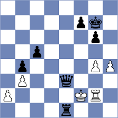 Giler Moncayo - Villon Rodriguez (Chess.com INT, 2020)