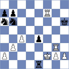 Bayramov - Levin (Moscow, 2020)