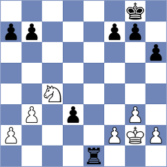 Luong Phuong Hanh - Banerjee (chess.com INT, 2025)