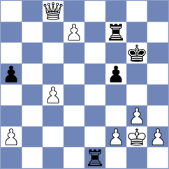 Goryachkina - Gvetadze (Almaty KAZ, 2022)