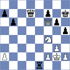 Garagulya - Migot (chess.com INT, 2021)