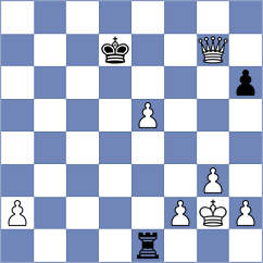 Sander - Fritsche (Kassel, 2000)