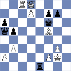 Keymer - Sonis (Chess.com INT, 2021)