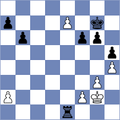 Aguilar - Garcia Ramos (chess.com INT, 2023)