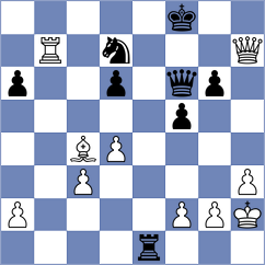 Sabatier - Mora Munoz (chess.com INT, 2025)