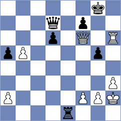 Hernandez Ojeda - Ther (chess.com INT, 2024)