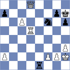 Zhauynbay Aldiyar - Dobrocmyslov (chess.com INT, 2025)