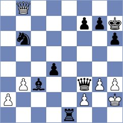 Koter - Magnussen (Playchess.com INT, 2004)