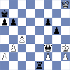 Dadafarin - Neynavaei (Chess.com INT, 2021)