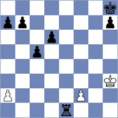 Diaz Garcia - Ilic (chess.com INT, 2023)