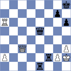 Andersen - Gruber (Kiel, 1992)