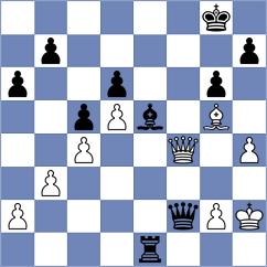 Gilders - Rich (Lichess.org INT, 2020)