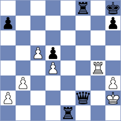 Veloso - Wernberg (chess.com INT, 2025)