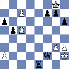Royal - Dzalbo (Lichess.org INT, 2020)
