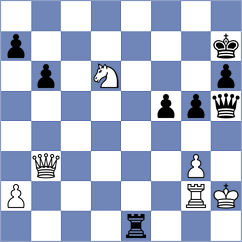Dordzhieva - Martinovsky (Chess.com INT, 2021)
