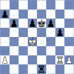 Moskovets - Karasev (St Petersburg, 2000)