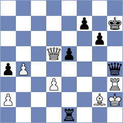 Narayanan - Kosakowski (chess.com INT, 2021)