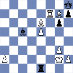 Le Quang Long - Bashirli (chess.com INT, 2024)