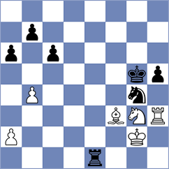 Suleymanli - Piorun (chess.com INT, 2024)