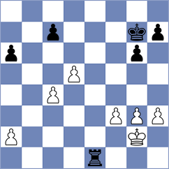 Saraci - Johnson (Chennai IND, 2022)