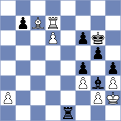 Abdrlauf - Abdyjapar (chess.com INT, 2022)
