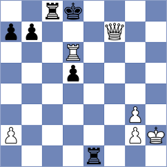 Markov - Protasov (Kimry, 2010)