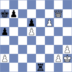 Papaioannou - Kovalenko (chess.com INT, 2025)